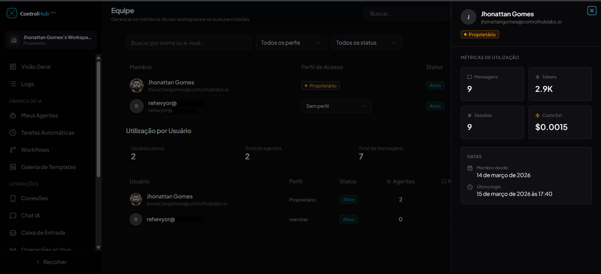 Controle quem faz o quê na equipe