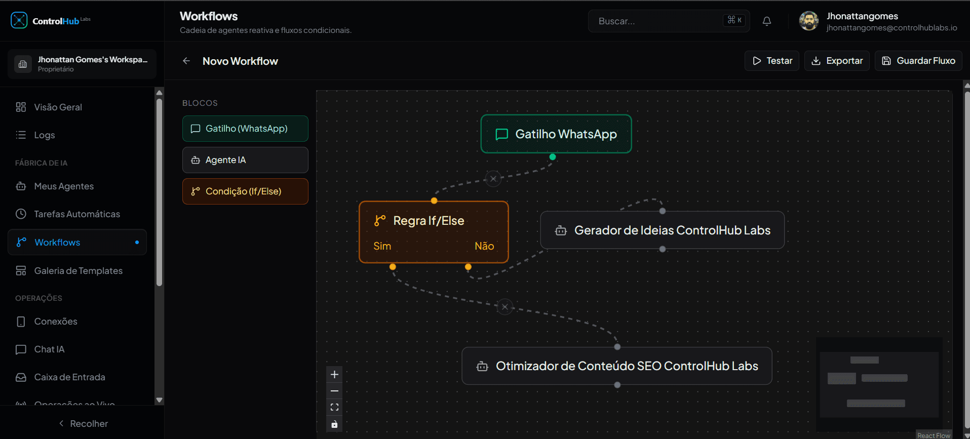 Workflows que eliminam processos manuais